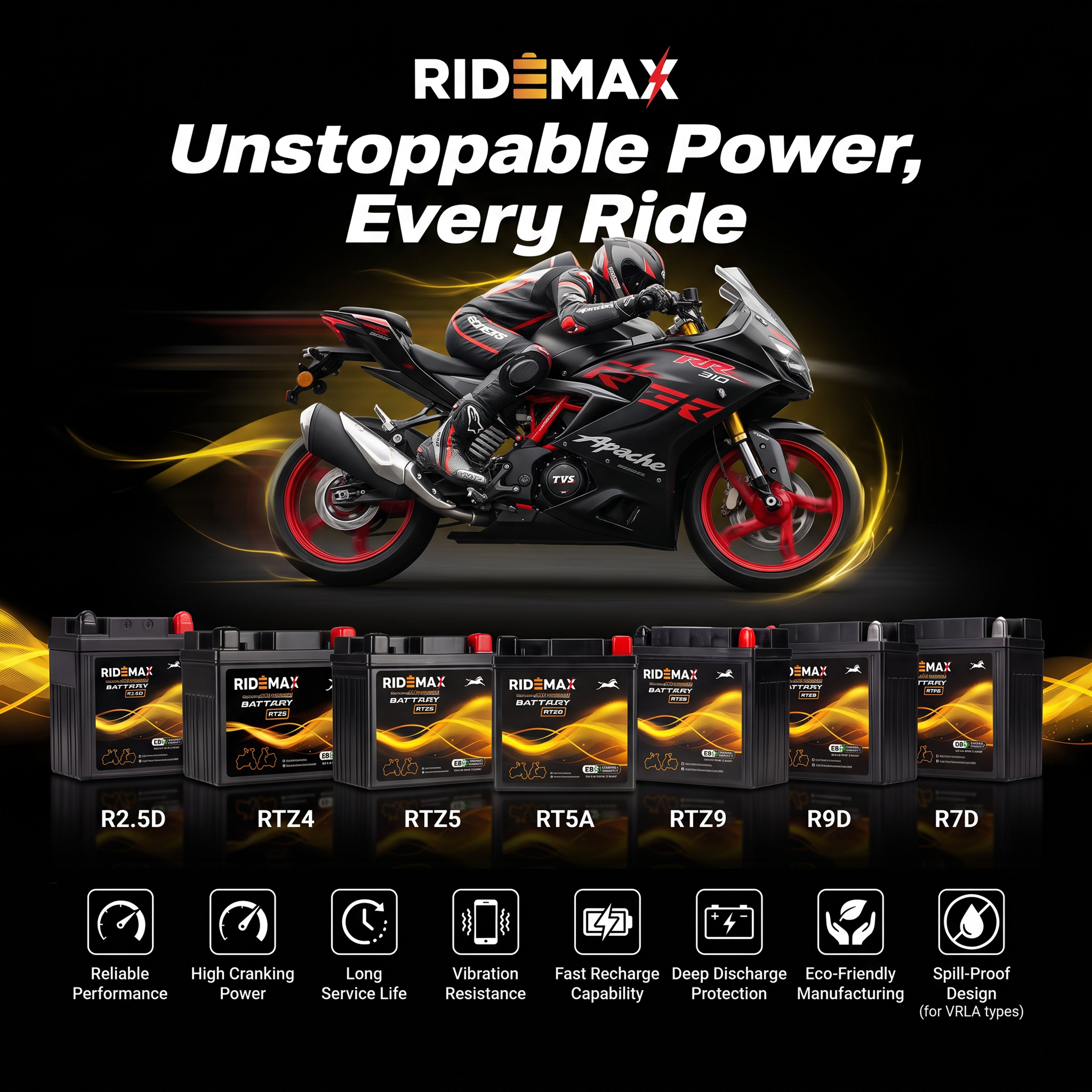RideMax Premium VRLA 12 Volt Two Wheeler Battery R2.5D